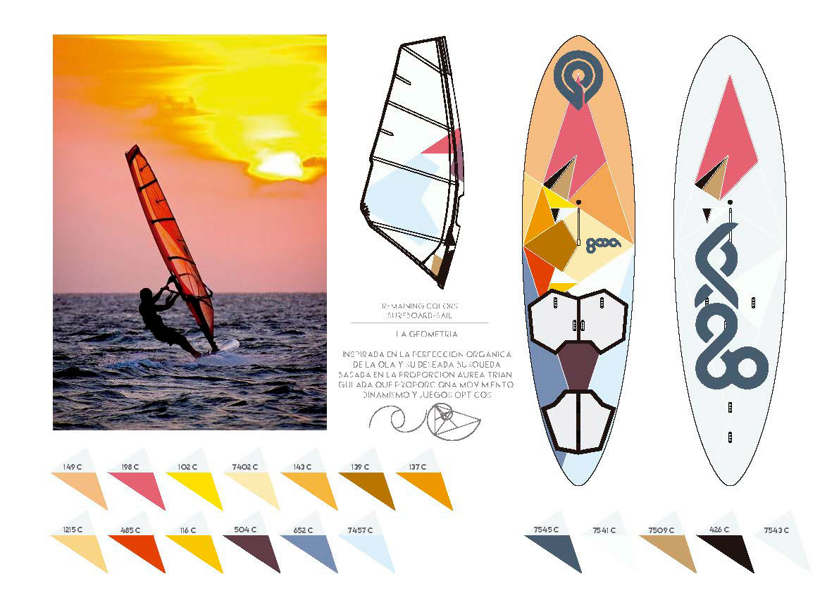 windsurf Sails goya sea inspirational triangle tri