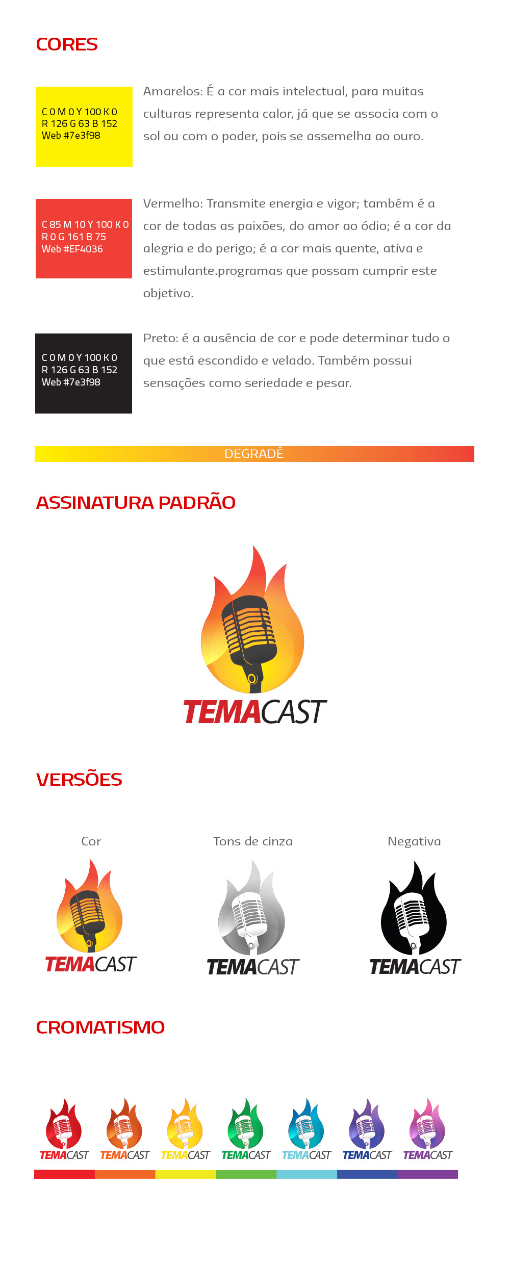 logo podcast Temacast