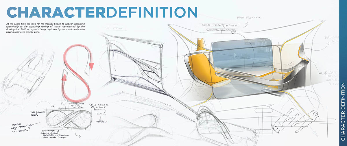 automotive   isetta ISO sketch rendering car motorcycle tricycle