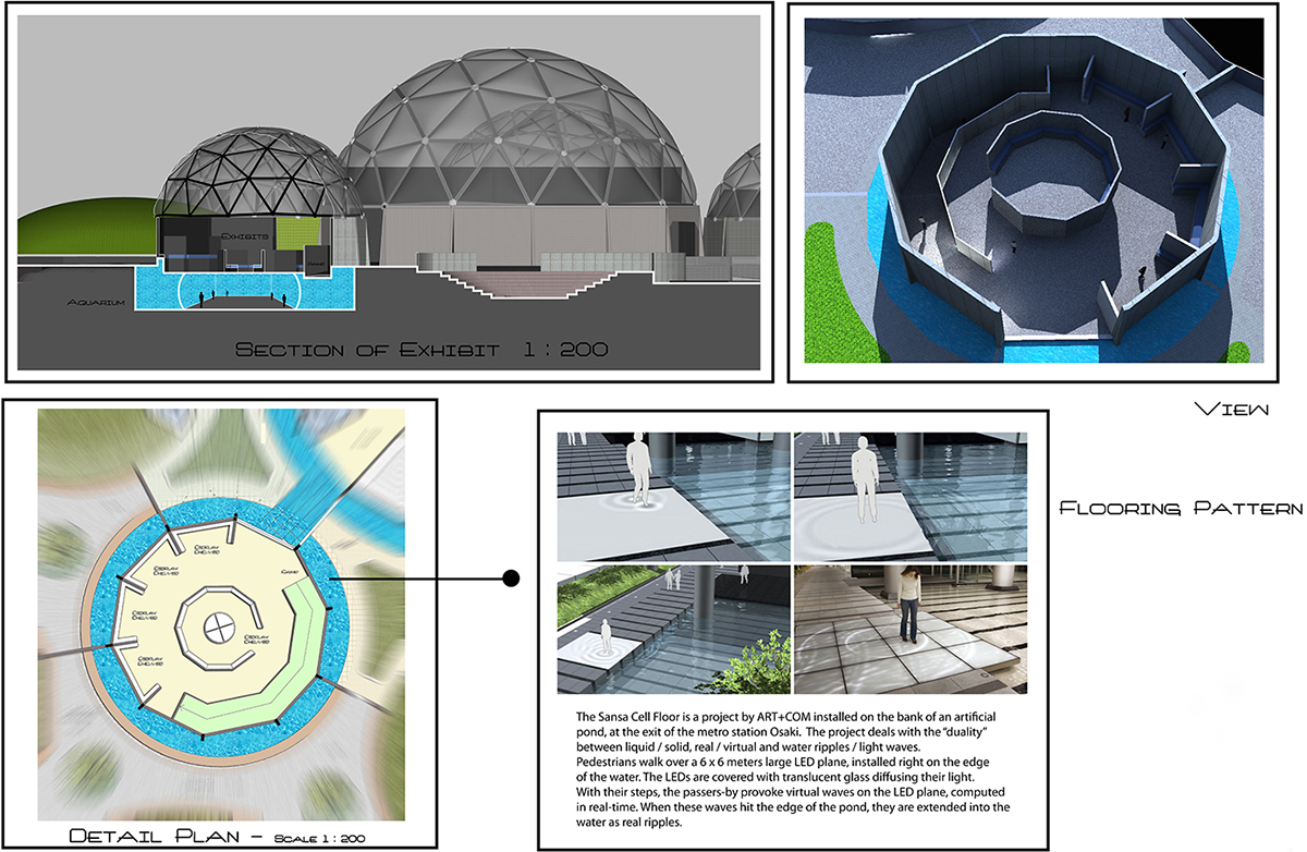 Adobe Portfolio museum science Technology exhibits Landscape Geodesic dome