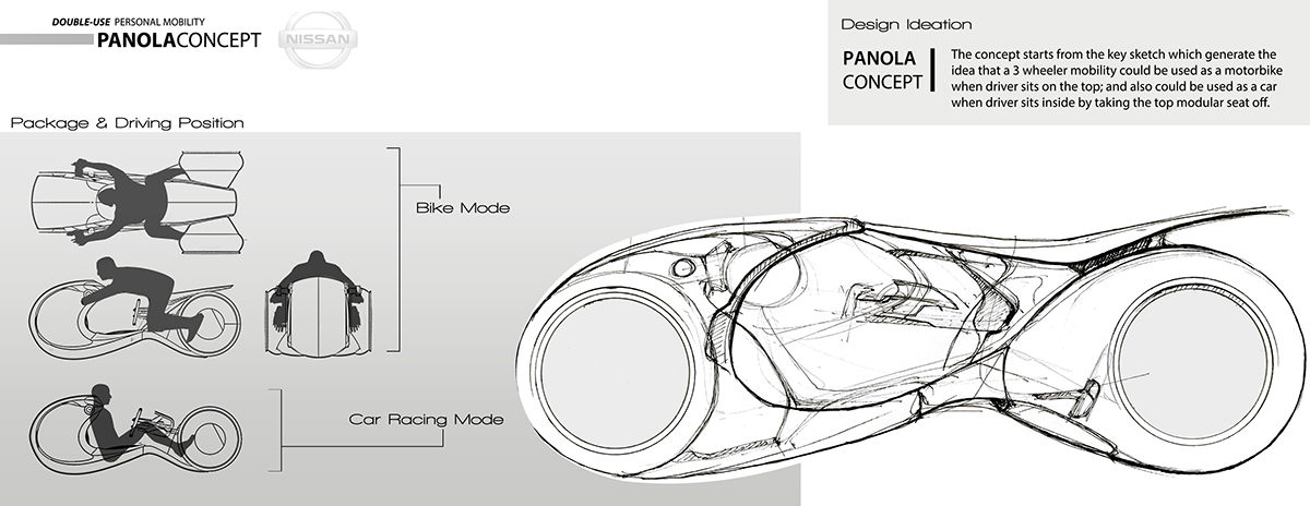 creative futuristic personal mobility motorbike Automotive interior product development