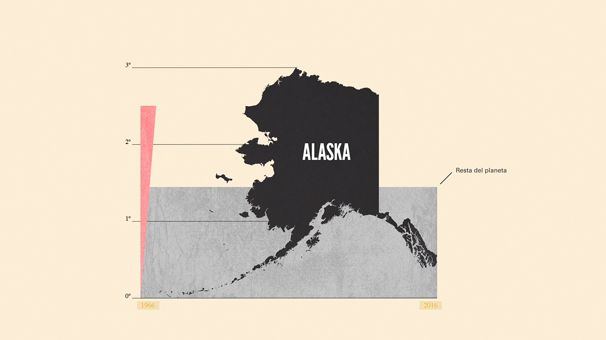 infographic animation  Alaska shishmaref Data infodata climate change