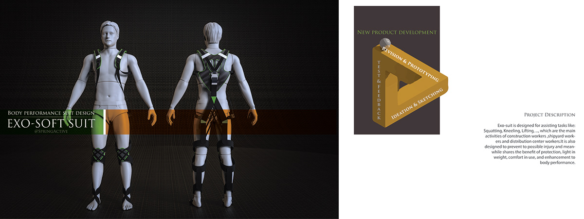 exoskeleton suit Wearable Technology wearables soft suit