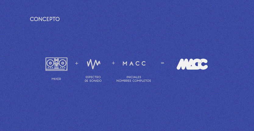 marks corporate design logo brand branding  logotypes mark logofolio Freelance