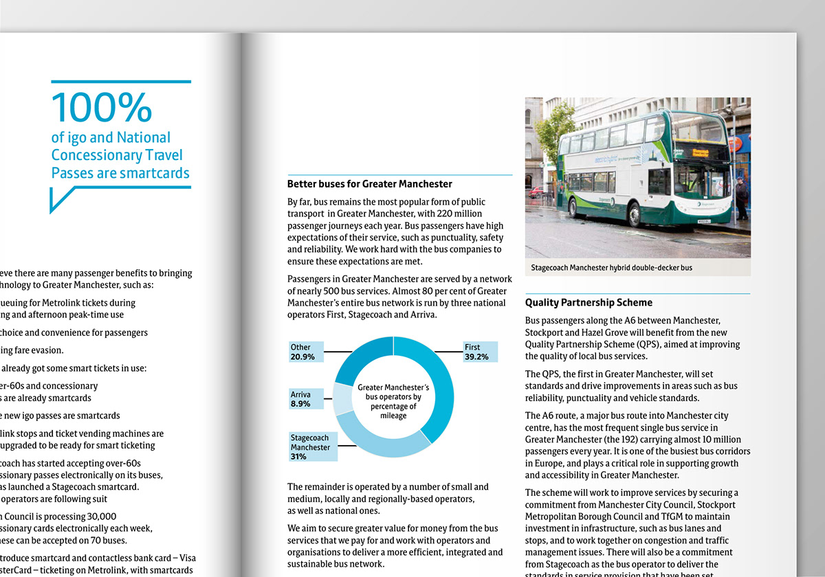 annual report Transport tfgm Accounts brochure publication Metrolink Trams