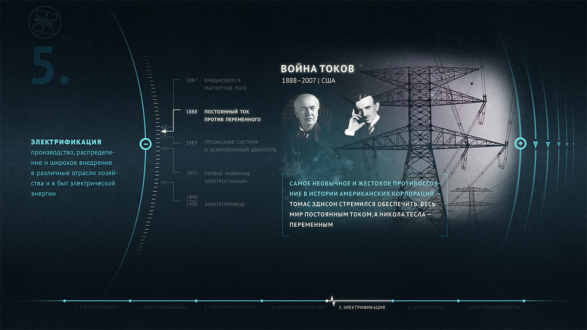 infographics concept electricity interactive history tesla edison