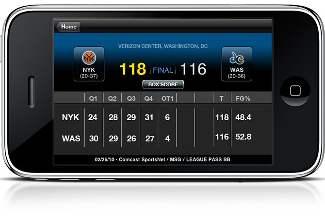 User Interaction  iOS NBA Game Time user-centered  usability ios Usability