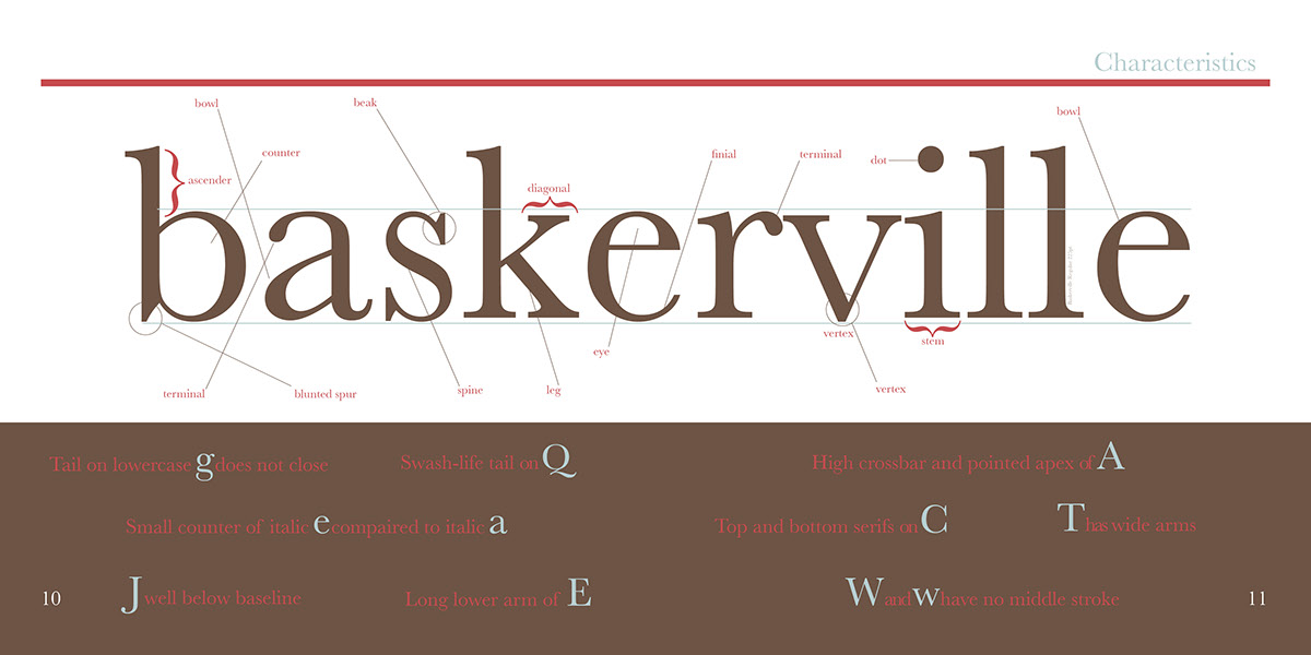 Type Specimen Baskerville font book font book
