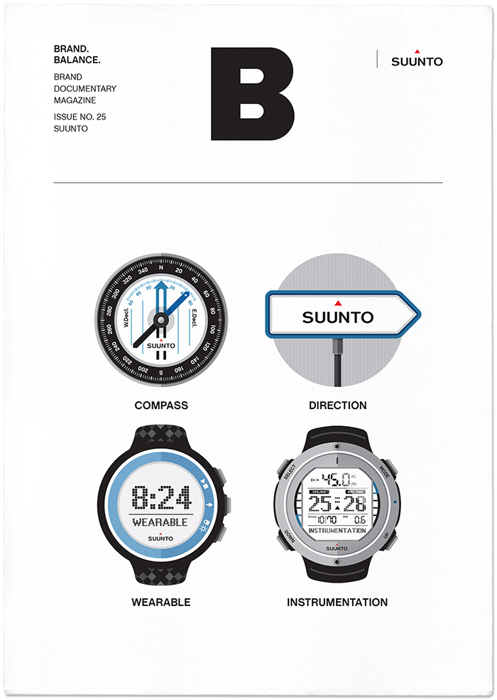 Adobe Portfolio B magazine ILLUSTRATION  infographic Icon shinhyekyung suunto watch compass