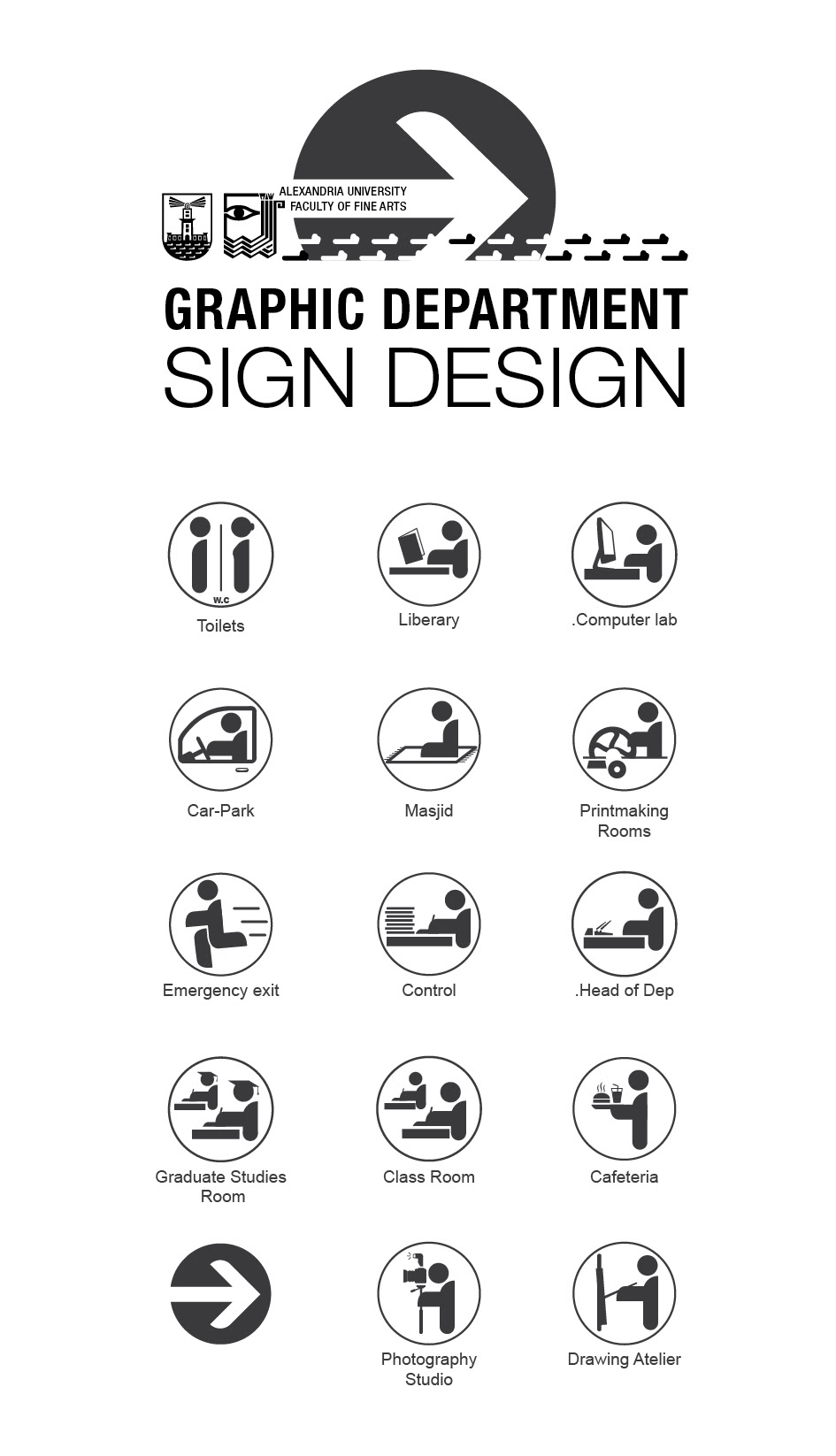 Way Finding sign system Sign design