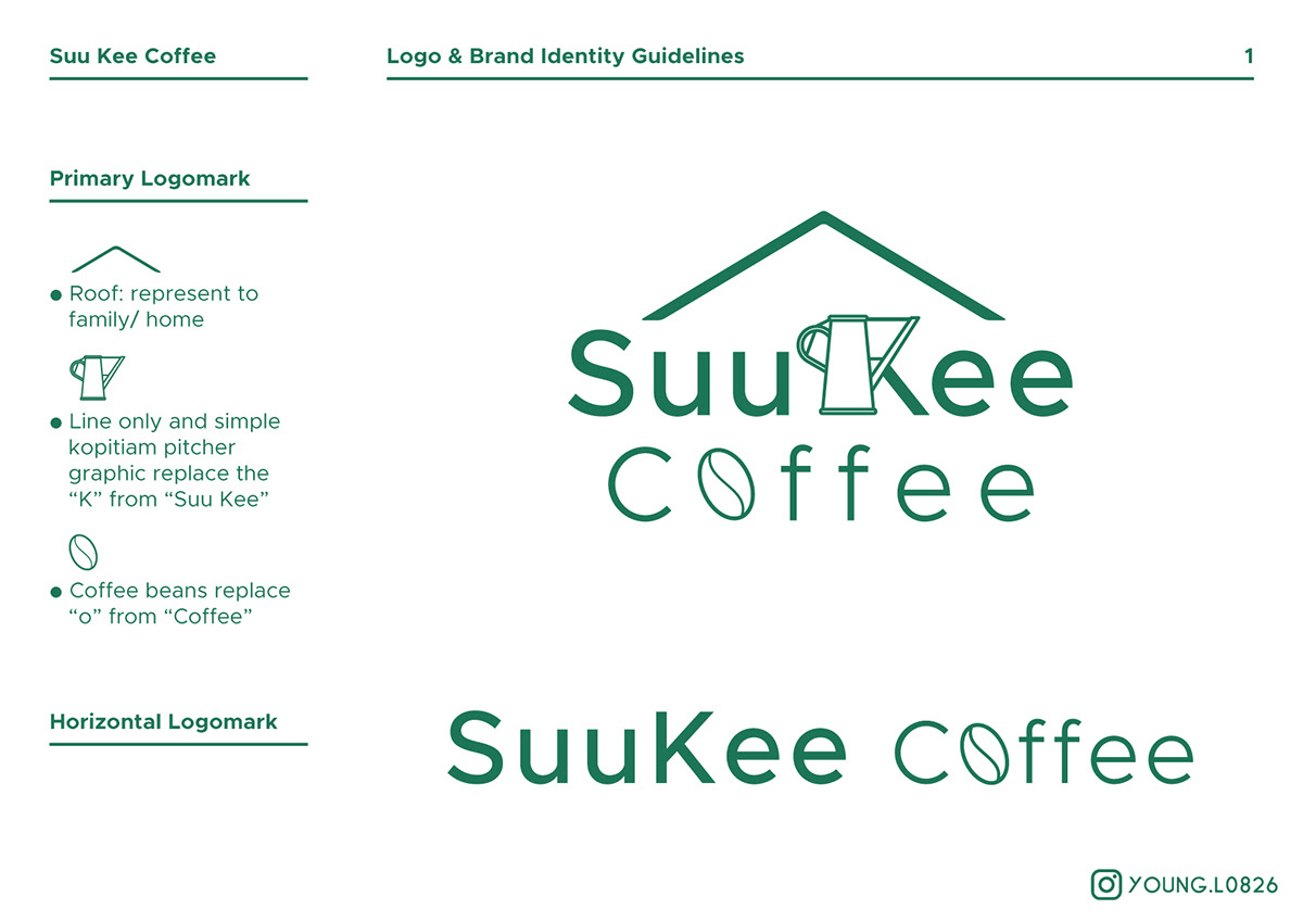 logo Logo Design kopitiam singapore Coffee guideline format hainanese suu kee