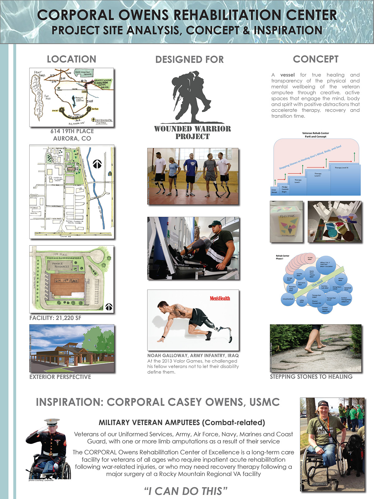 rehabilitation center veterans Wounded Warrior Project Capstone project