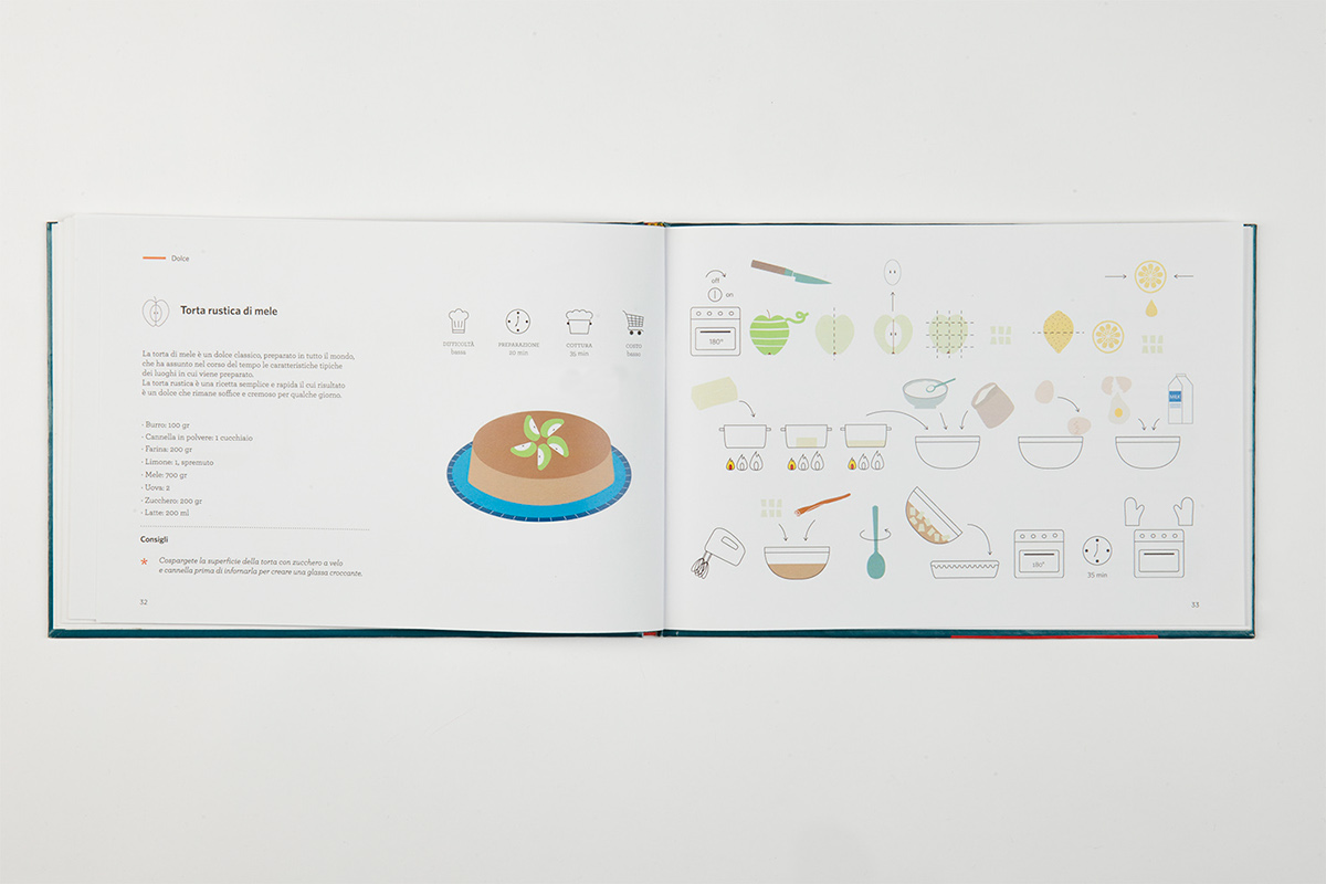 recipe book Food  infographic cookbook pattern