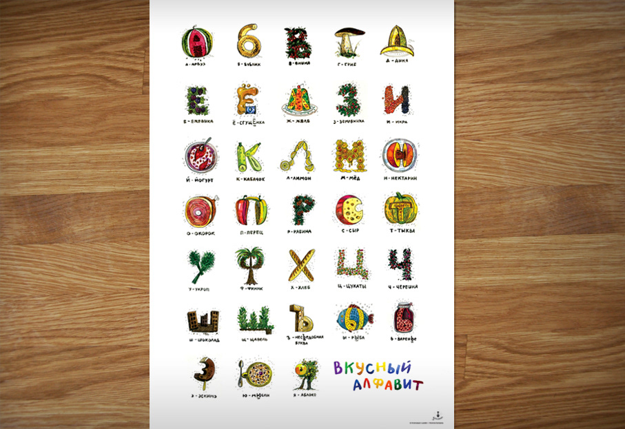 alphabet Food  Fruit poster