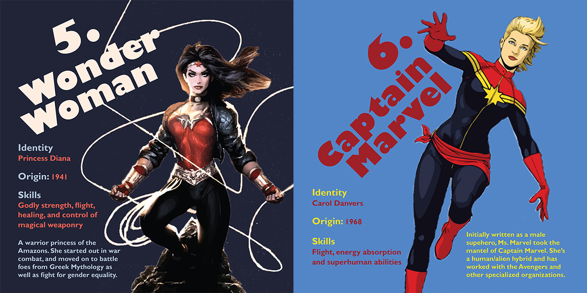 wonder woman Spiderwoman catwoman Captain Marvel black widow batwoman dc comics superheroes female superheroes