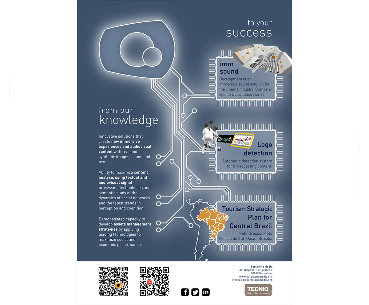 graphical communication brochure poster