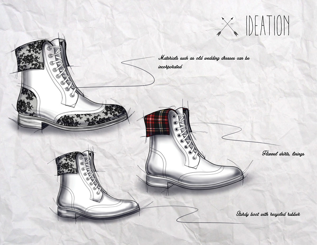 boots design fashion design shoes shoe design BOOT DESIGN recycling environmental design