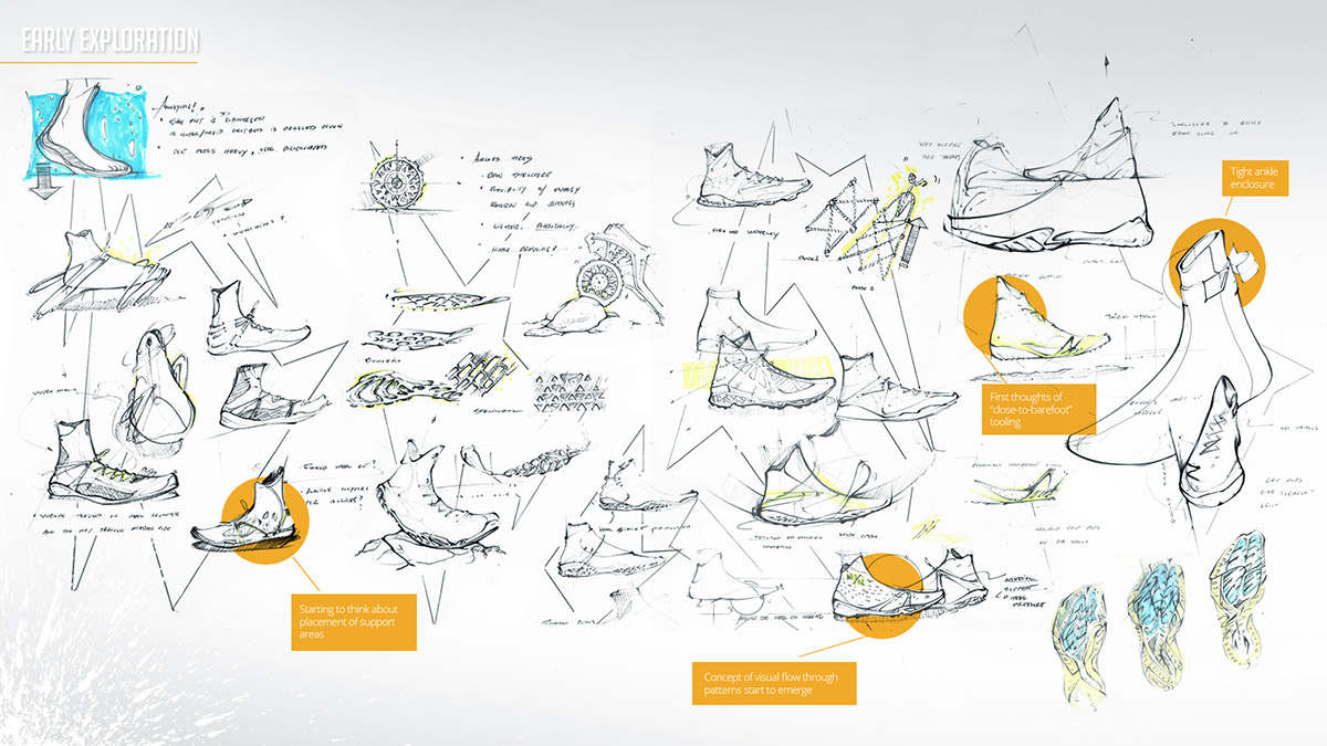 footwear design New Balance footwear shoes internship sketching concept design sports athletics