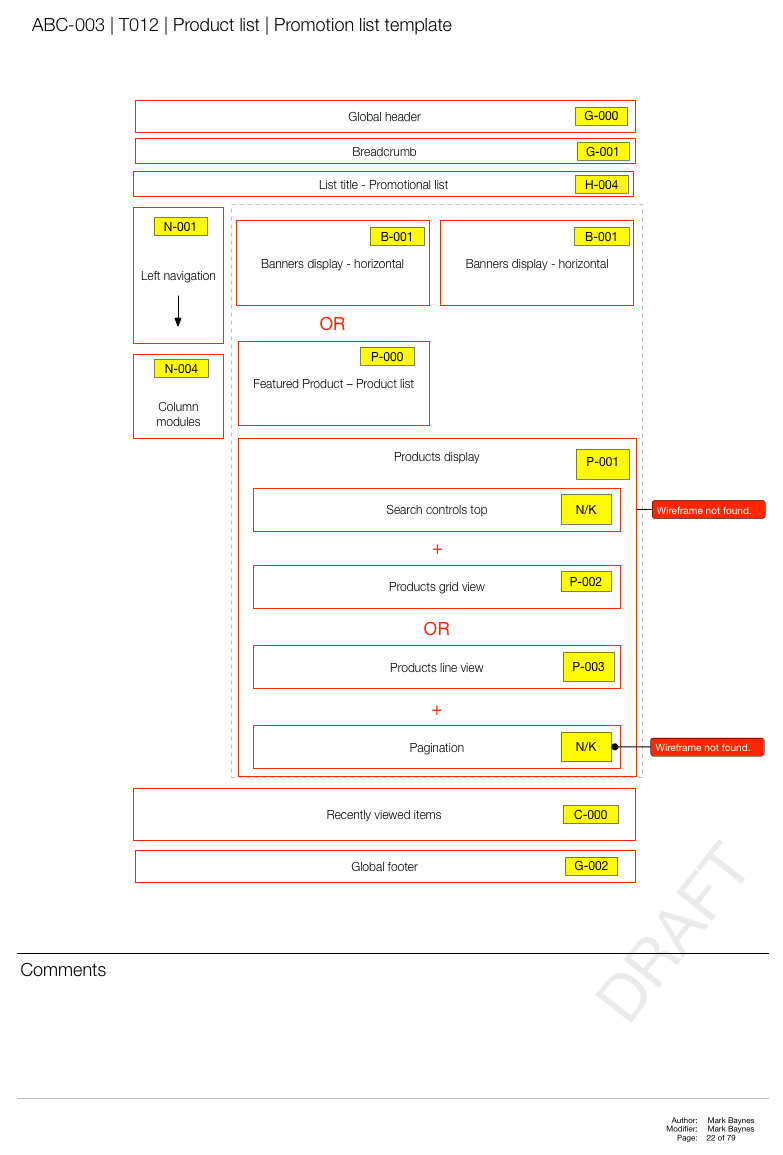 e-commerce wireframes documentation modular design ecom Retail