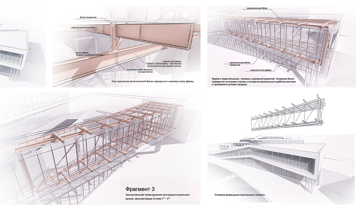 yacht YACHT CLUB school Restautant sea Ocean ship construction console Draft architectural section architectural planning metal structure 3d visualiztion