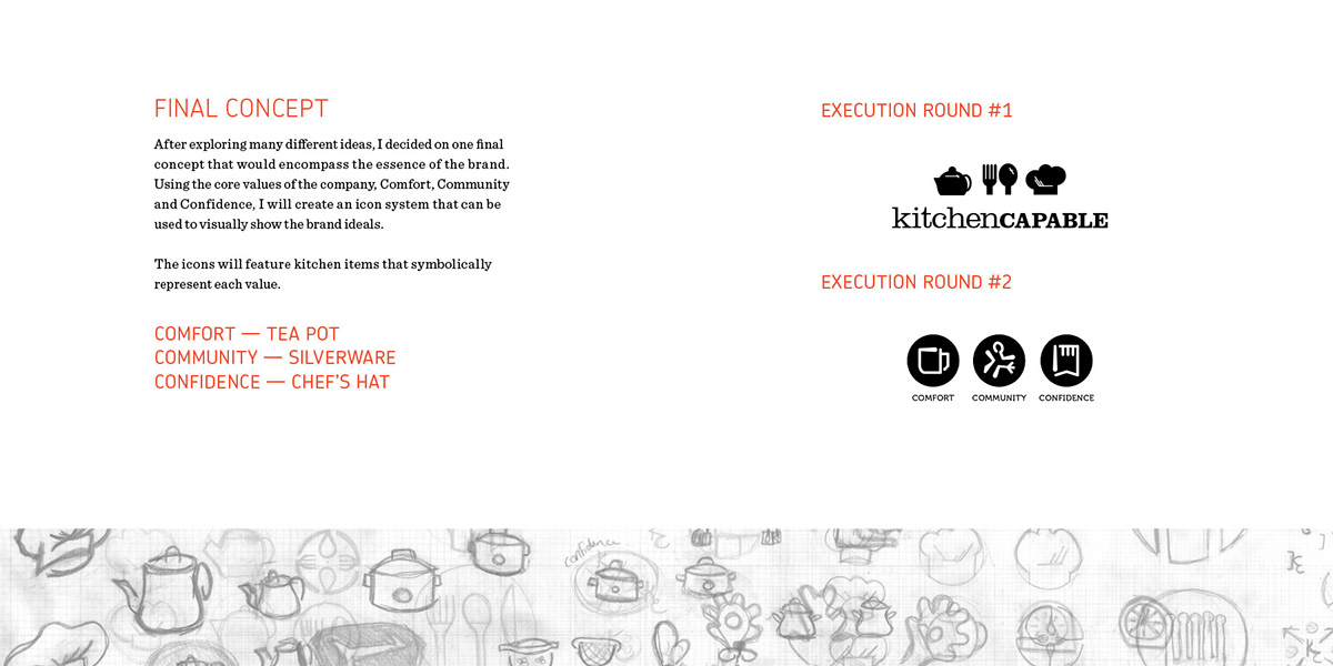 kitchen disabilities disabled Injury Capable bag folder icons logo stationary process book brochure brand identity