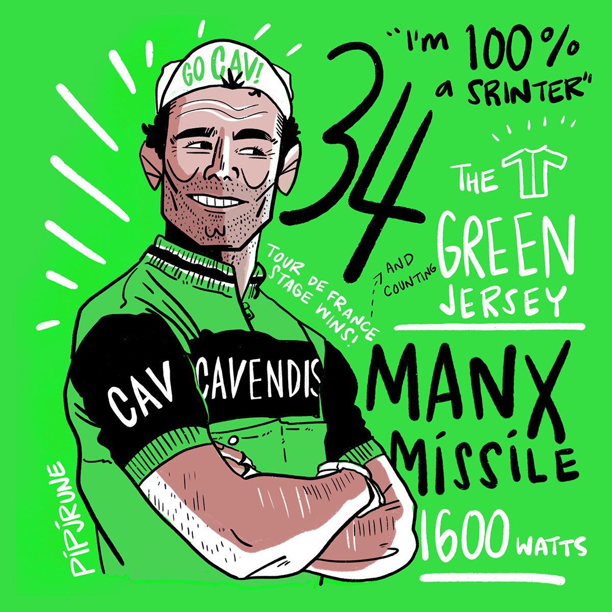 bradley wiggins Cavendish Chris Froome Cycling cyclists ILLUSTRATION  lachlan morton pro cycling sport wiggo