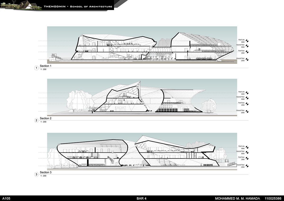 design Frank Gehry inspiration 3ds max vray PS 3D limkokwing mohammed hamada hamada