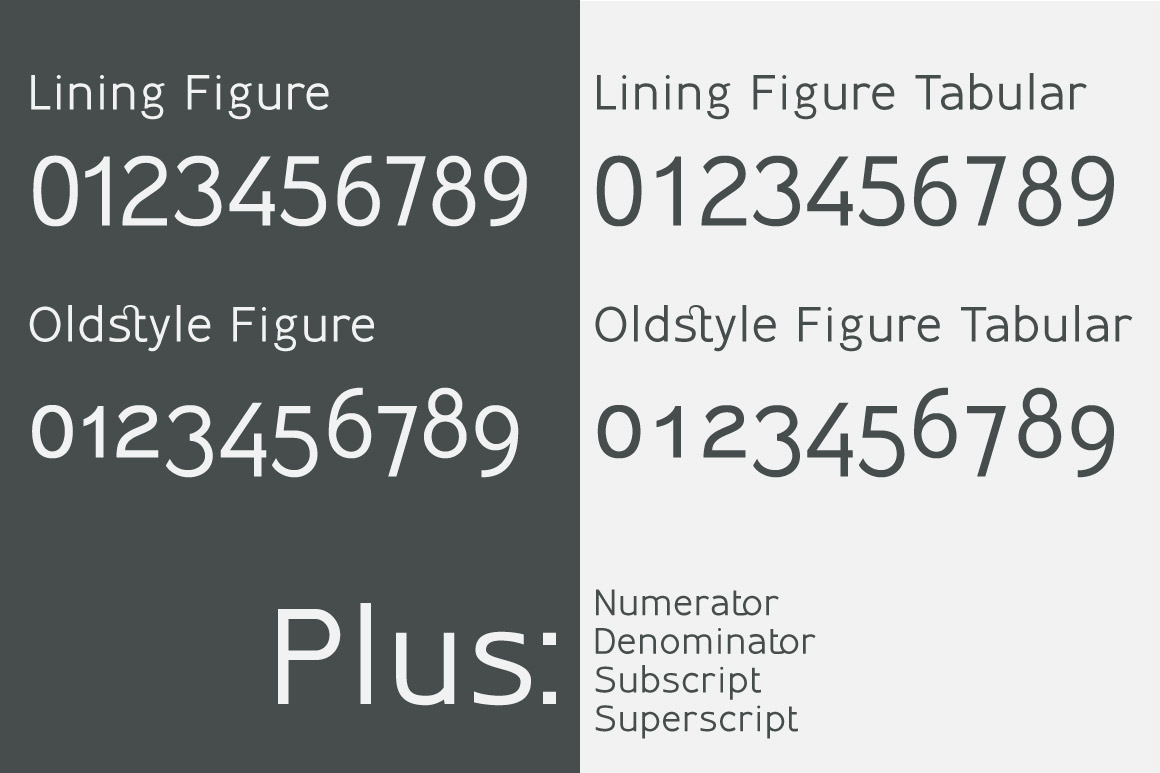 font type Glyps design ligature Typeface type design