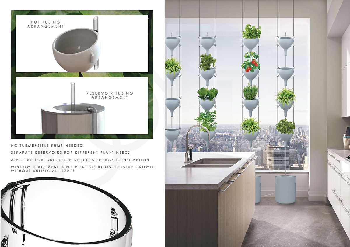 Adonis homefarming urbanfarming hydroponics verticalfarming Greenrevolution