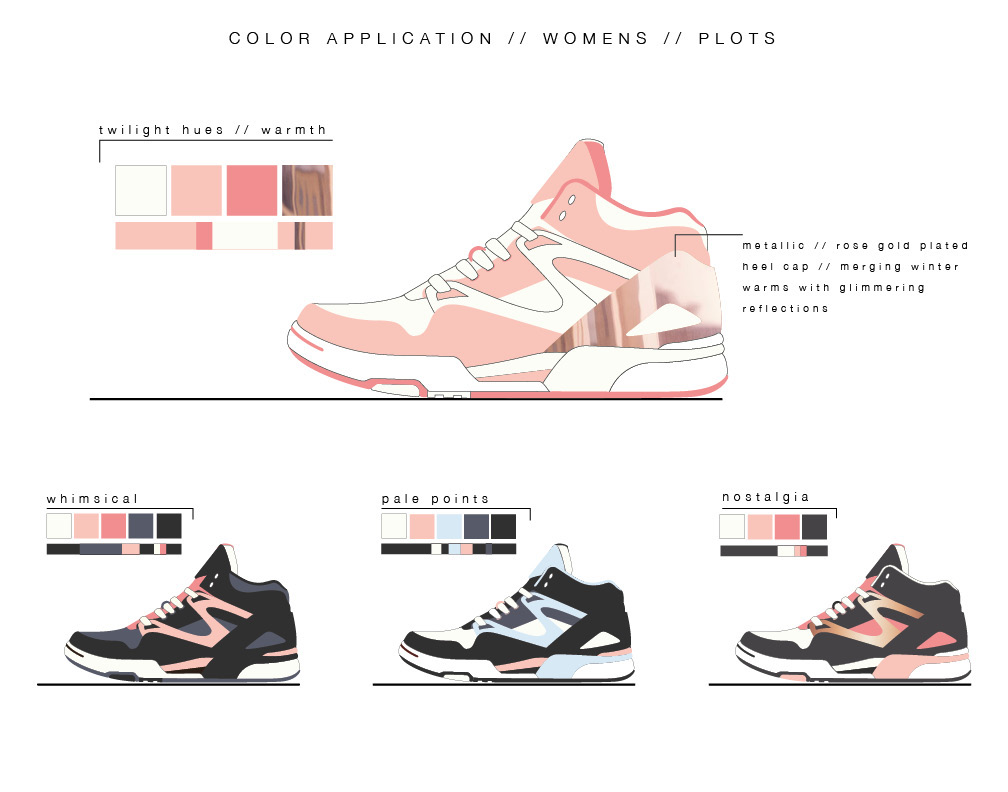 surface design footwear CMF Design Color and Trends materials Color Application forecasting