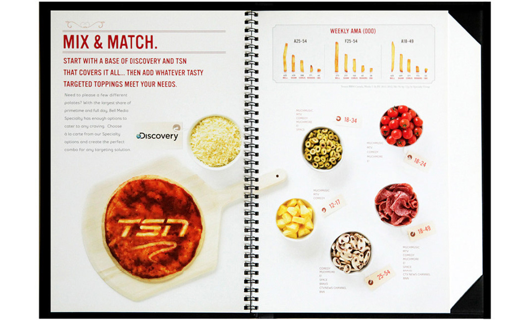 book design promo print saleskit treat Candy chosolate cupcake editorial