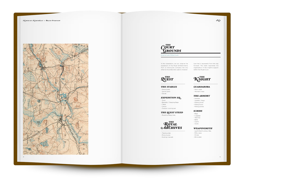 book motorcycle Travel road trip vintage clothes guns Website retail space