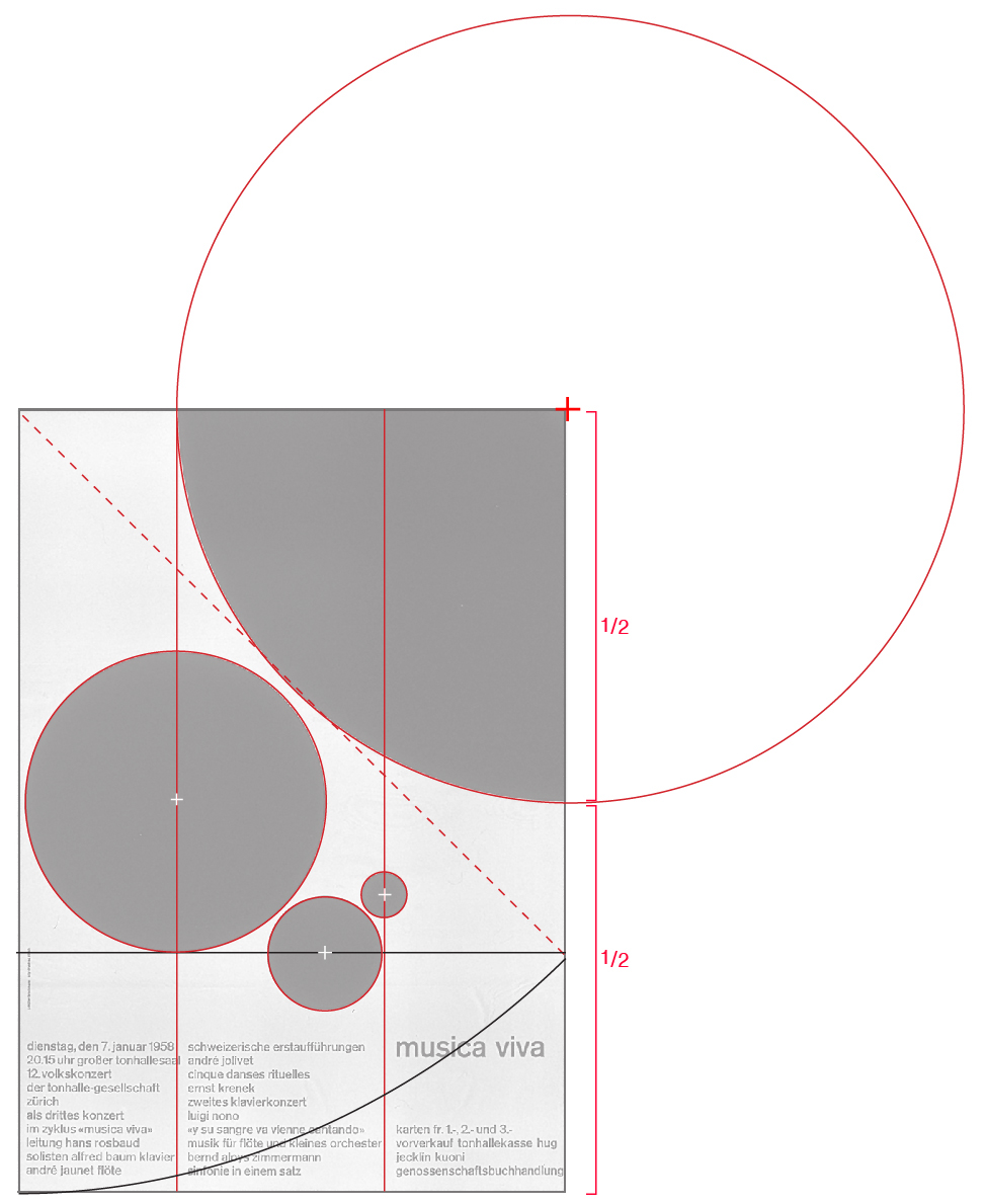 Müller-Brockmann geometry proportion Geometry of Design typography   grid international style Kimberly Elam golden section