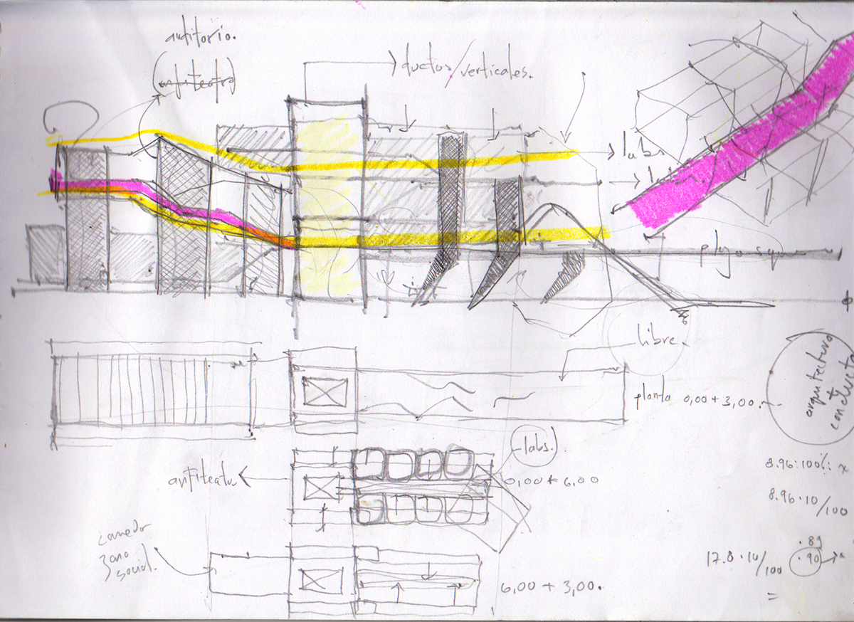 draw sketch Thinking proccess architecture desig
