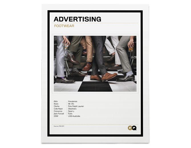 GQ  Media kit  advertising   marketing magazines publishing  