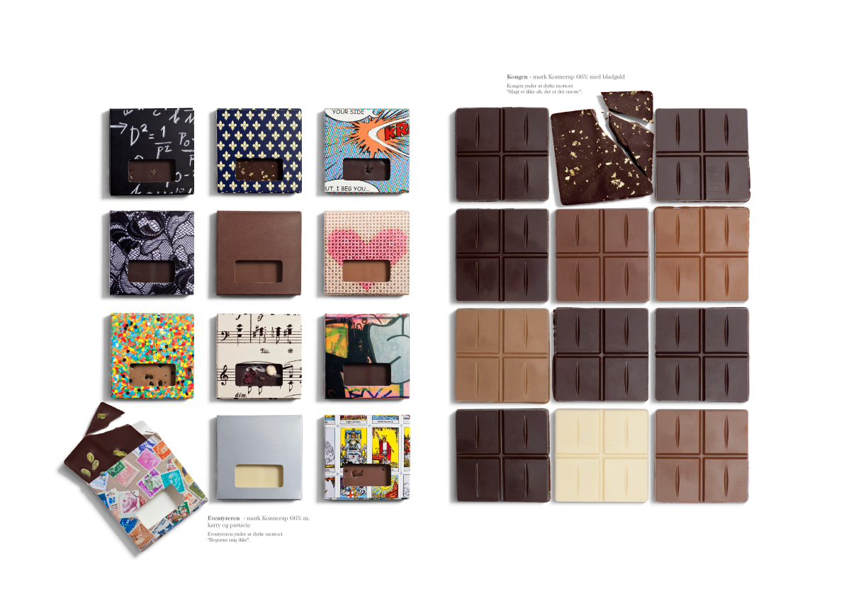 chocolates attitude pattern package
