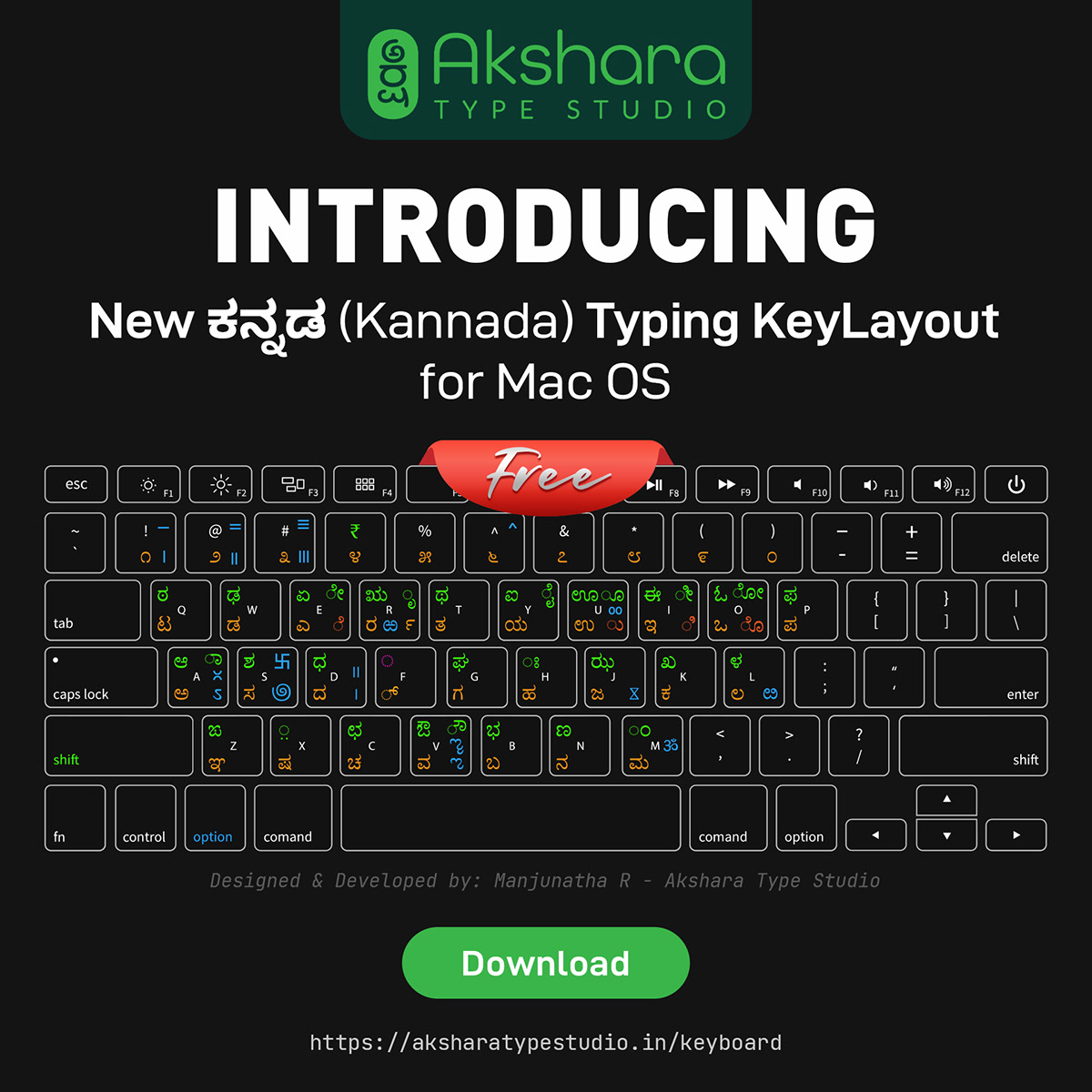 how to type kannada kannada kannada Keyboard kannada on mac os keyboard typography  
