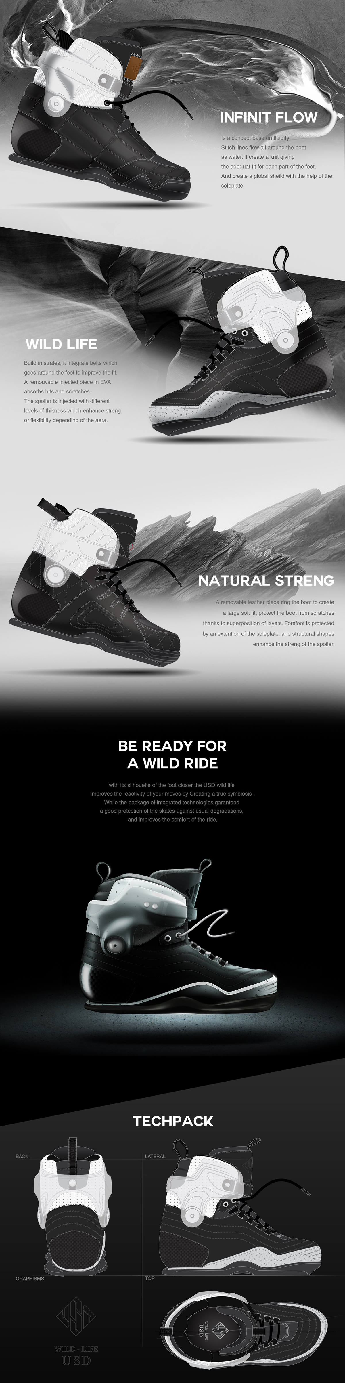 usd skates skate inline skates footwear design van tichelen marc ISD industrialdesign conceptkiks