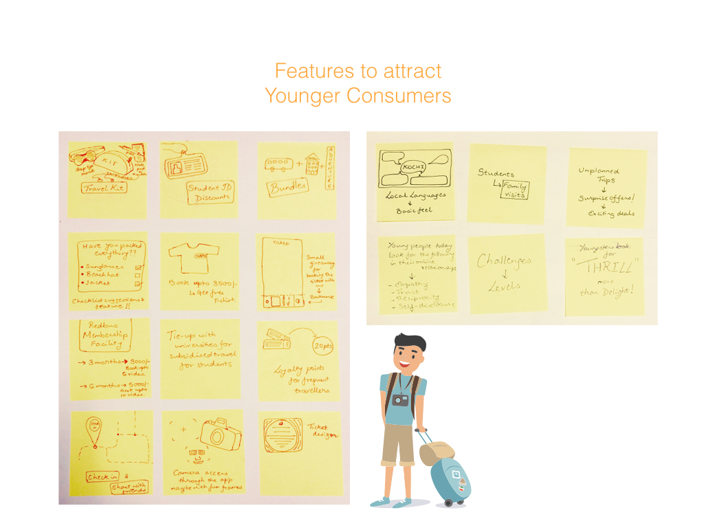 Persona Mapping system study Consumer Research user experience ux UX Research strategy customer experience