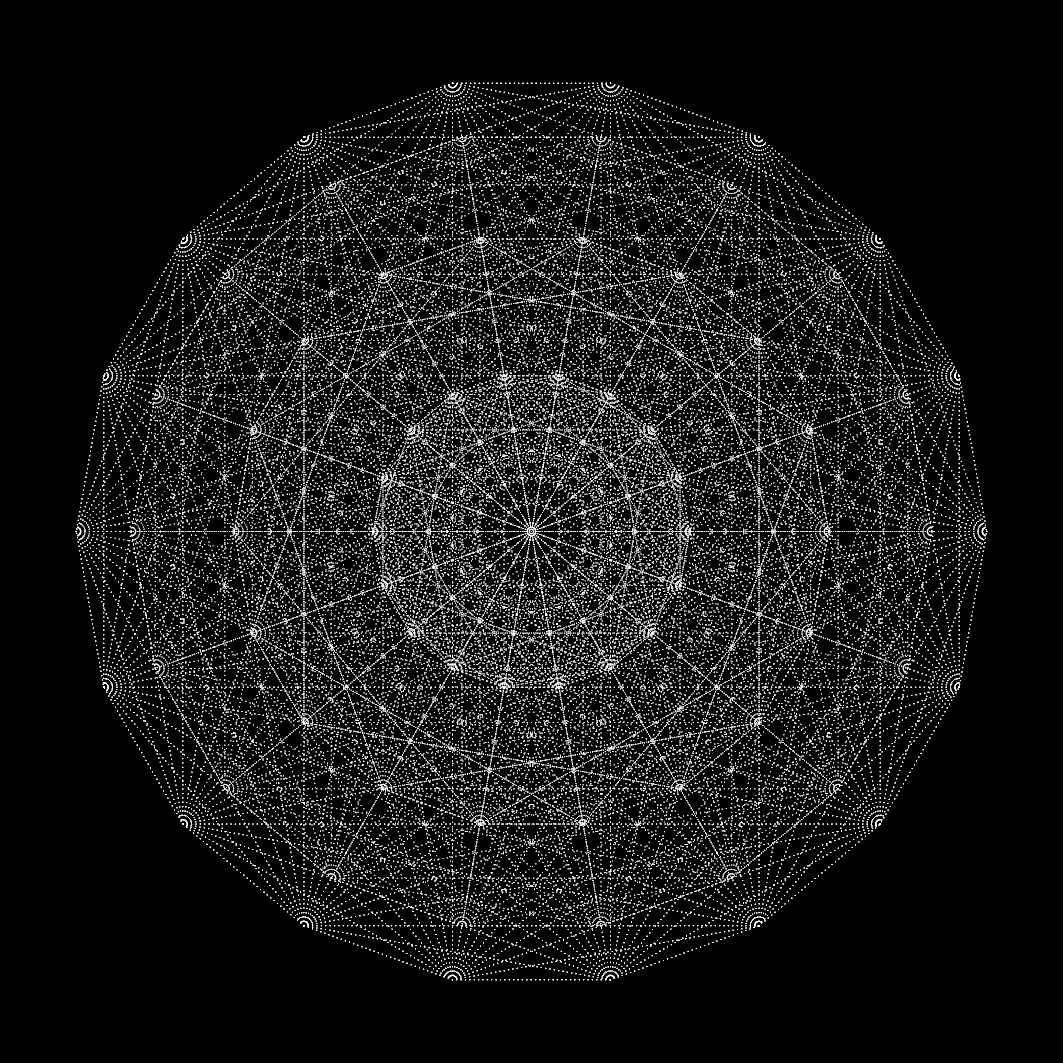 theory of everything maths mathematics geometry sacred geometry physics theories Lie Group E7 E8 symmetry toe infintie finite equations dimensions Symbology secret language Mysticism meditation meditation mandalas Mandalas Mandala Repetition pattern Patterns sound waves visual sound awesome cosmic