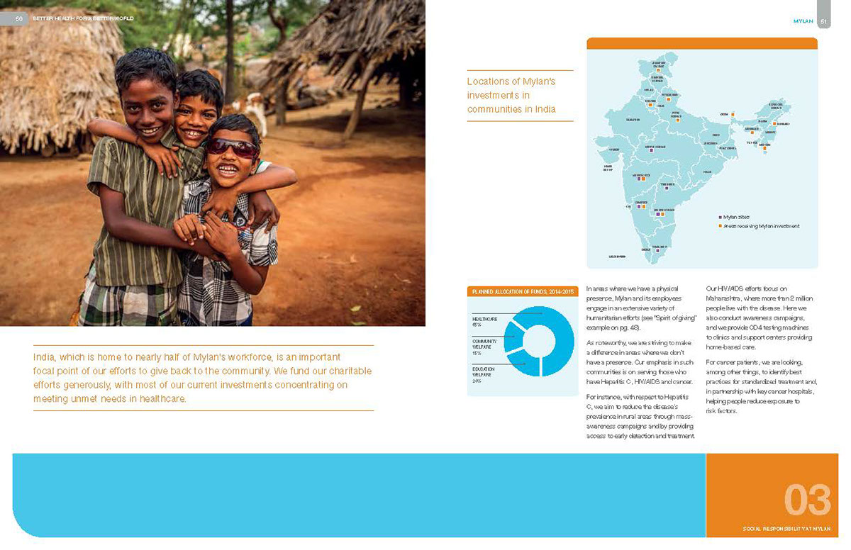 CSR annual report
