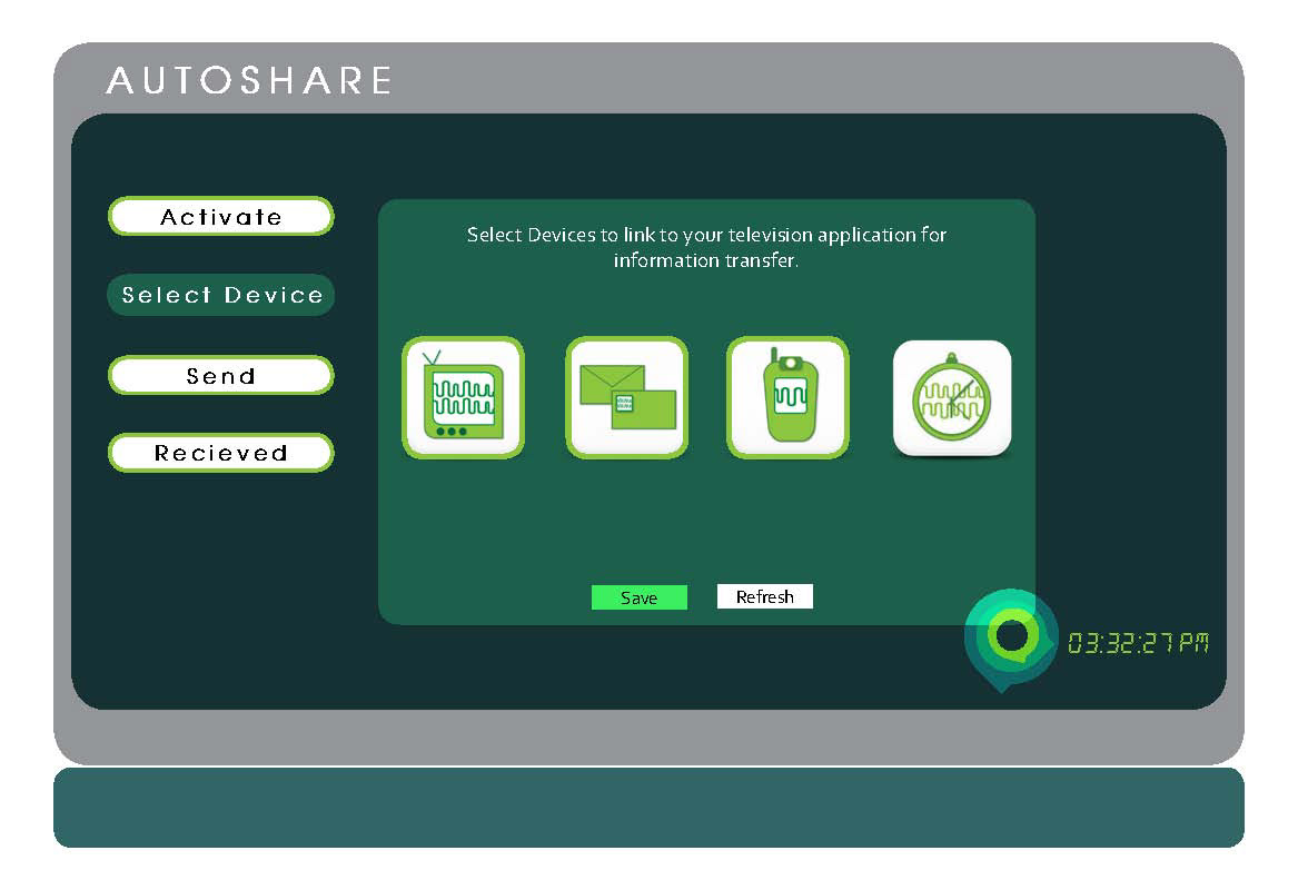 wireframes mockotypes Research Analysis television interface