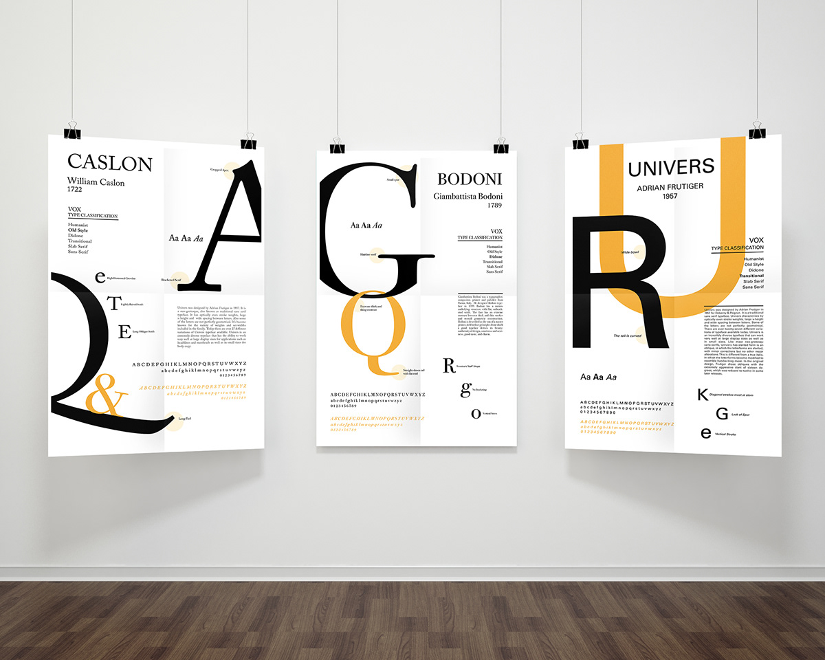 poster type typogrsphy univers bodoni Caslon