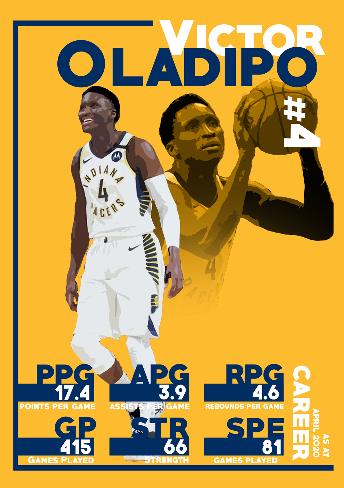 basketball design graphic indiana NBA Oladipo Pacers shootout stat victor