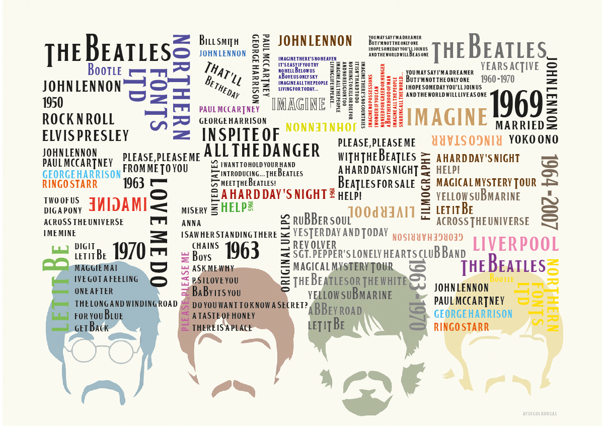 typography poster poster graphic Beatles the beatles John Lennon Paul McCartney ringo star digital rock