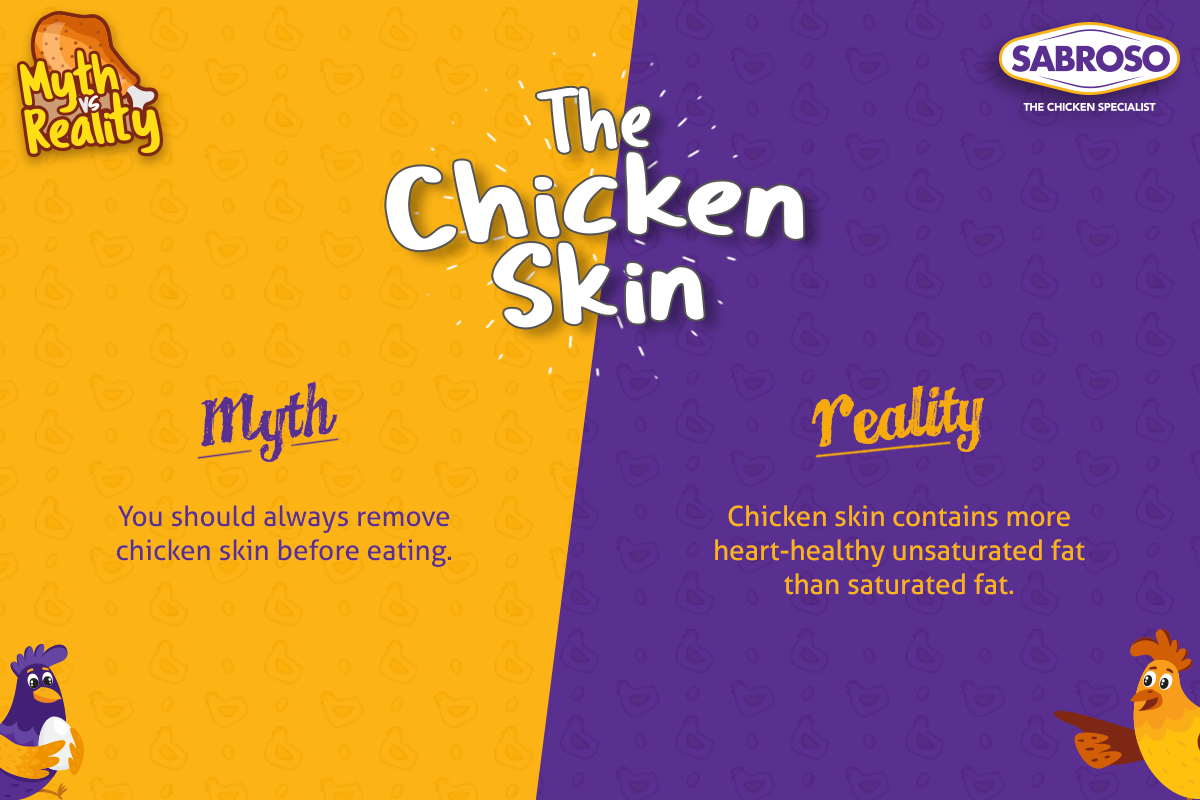chicken Food  social media motion graphic digital design animation post