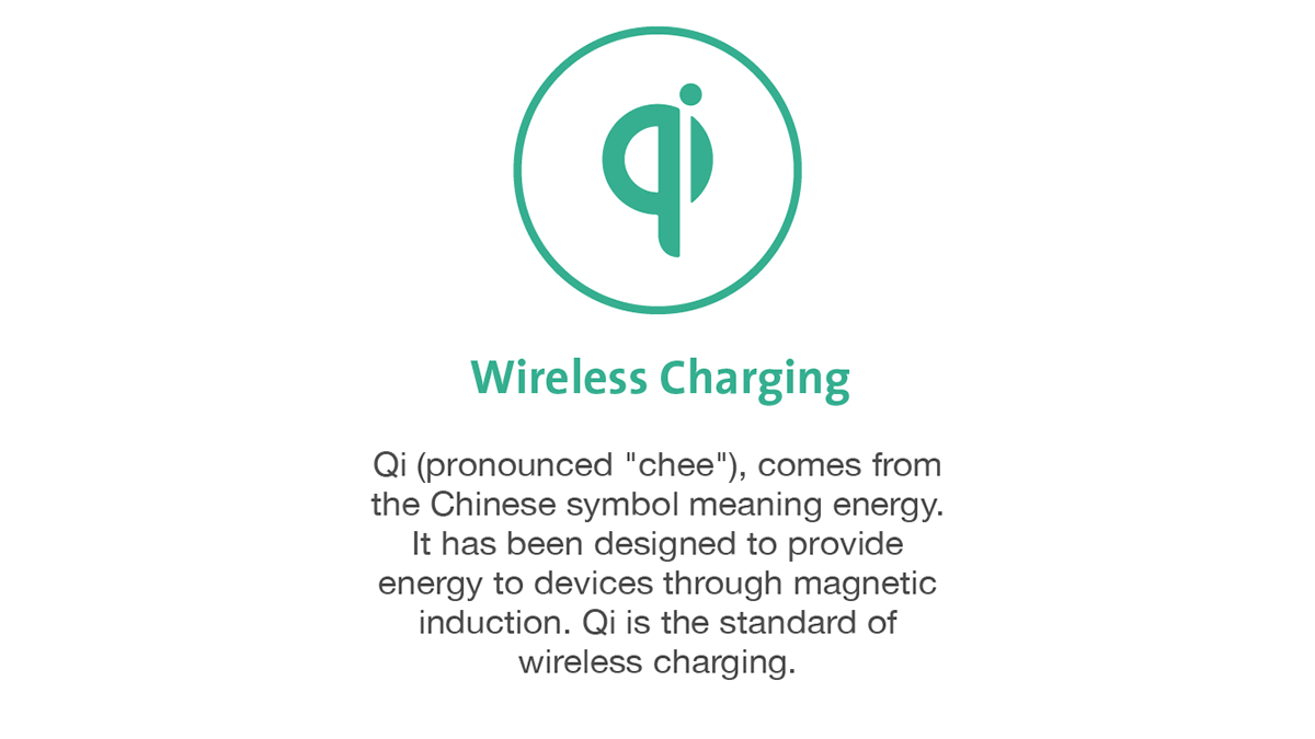qi wireless charging Inductive Charging POWERBANK mobile phone Accessory telecomunication