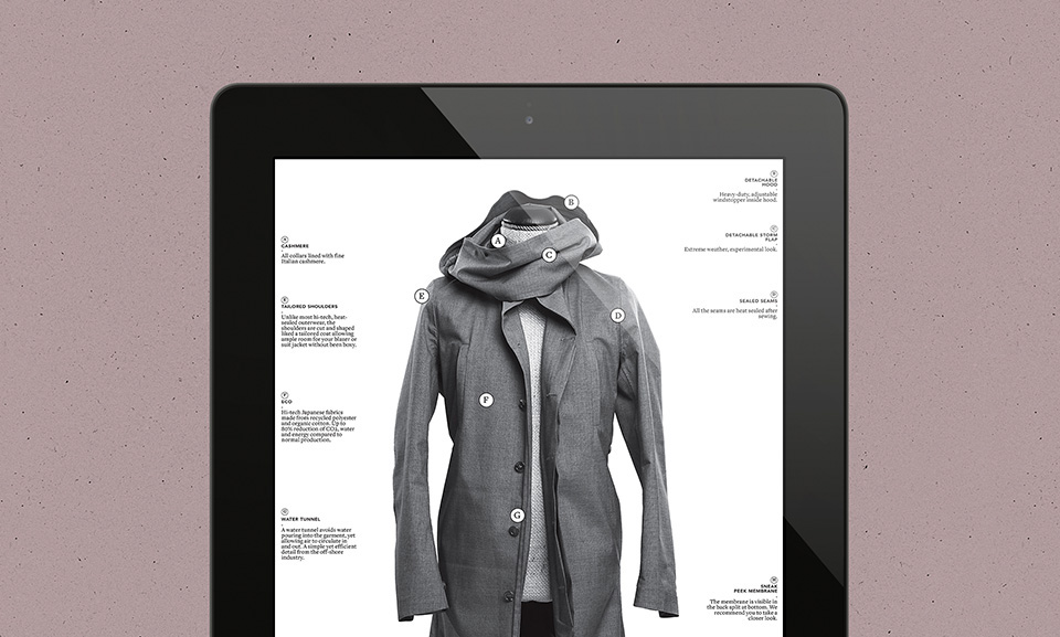 Norwegian Rain Rain Coat rain Bergen norway fashion design look book store shop