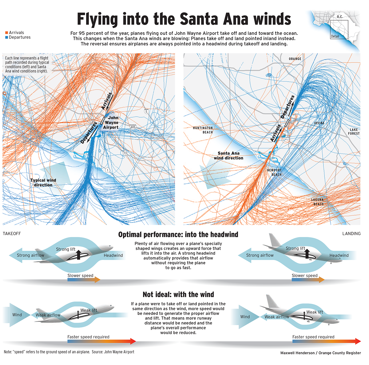 openflights/data/airports-dafif.dat at master · jpatokal