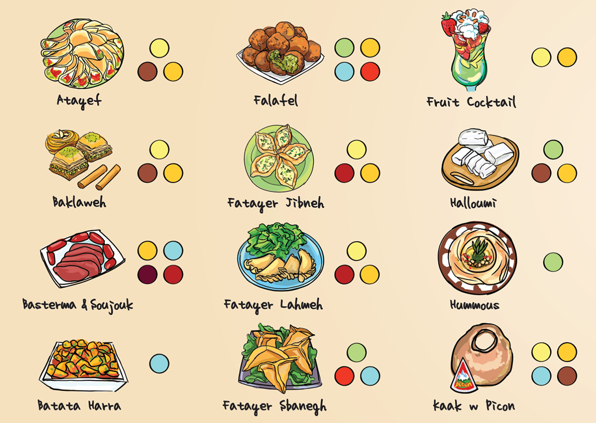 Food  recipe infographics wine ILLUSTRATION  poster dishes menu